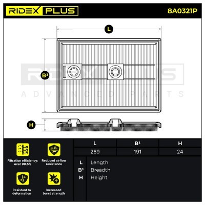 Luftfilter RIDEX 8A0321P 8A0321P - foto 7