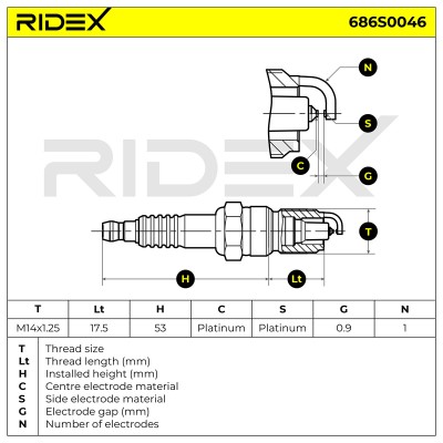 Zündkerze RIDEX 686S0046 686S0046 - foto 6