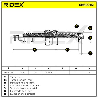 Zündkerze RIDEX 686S0141 686S0141 - foto 5