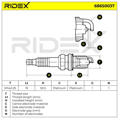 Zündkerze RIDEX 686S0037 686S0037 - foto 6