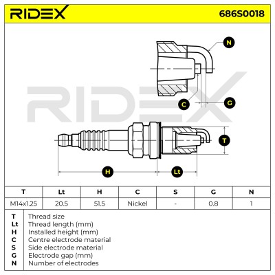 Zündkerze RIDEX 686S0018 686S0018 - foto 6