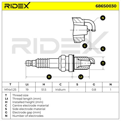 Zündkerze RIDEX 686S0030 686S0030 - foto 6
