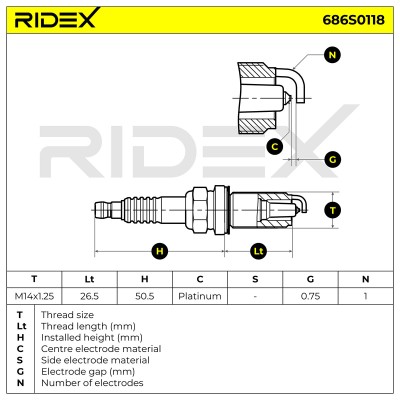 Zündkerze RIDEX 686S0118 686S0118 - foto 5