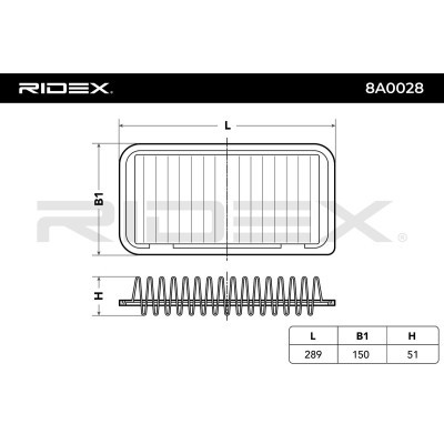 Luftfilter RIDEX 8A0028 8A0028 - foto 6