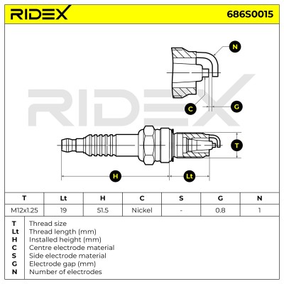 Zündkerze RIDEX 686S0015 686S0015 - foto 7