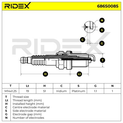 Zündkerze RIDEX 686S0085 686S0085 - foto 6