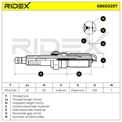 Zündkerze RIDEX 686S0257 686S0257 - foto 5