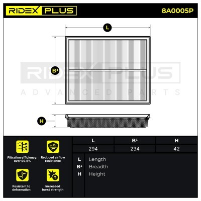 Luftfilter RIDEX 8A0005P 8A0005P - foto 7