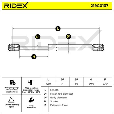 Gasfeder, Koffer-/Laderaum RIDEX 219G0137 219G0137 - foto 6