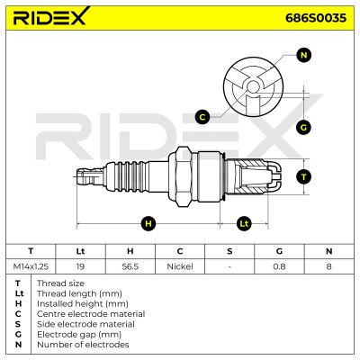 Zündkerze RIDEX 686S0035 686S0035 - foto 6