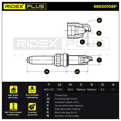 Zündkerze RIDEX 686S0108P 686S0108P - foto 5