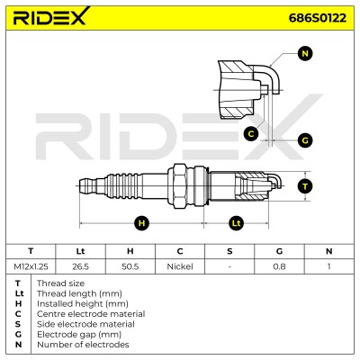 Zündkerze RIDEX 686S0122 686S0122 - foto 6