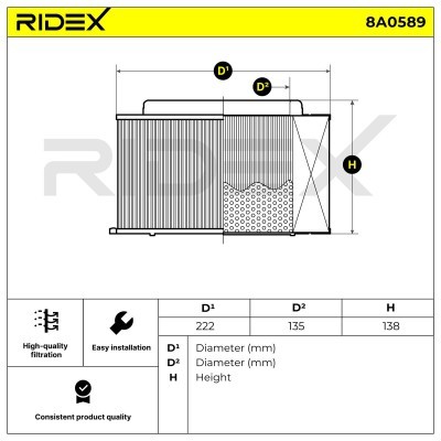 Luftfilter RIDEX 8A0589 8A0589 - foto 7