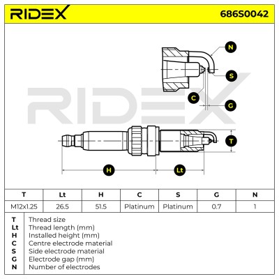 Zündkerze RIDEX 686S0042 686S0042 - foto 6
