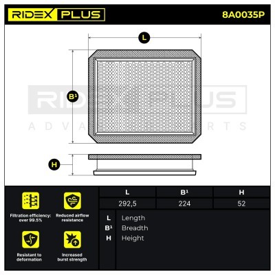 Luftfilter RIDEX 8A0035P 8A0035P - foto 7