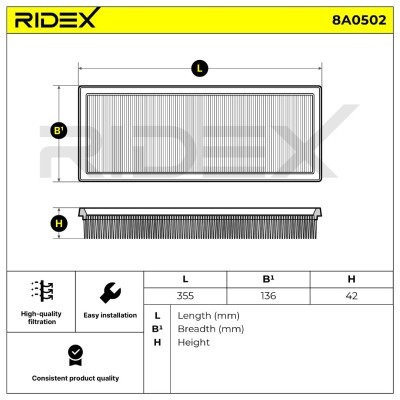 Luftfilter RIDEX 8A0502 8A0502 - foto 6