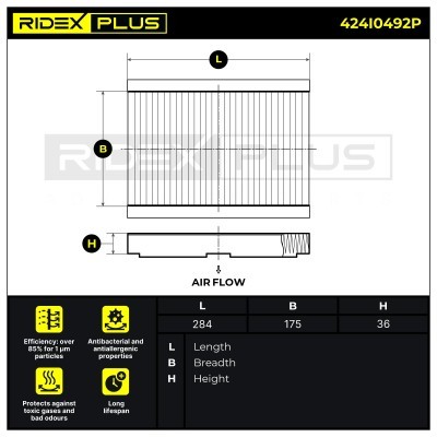 Filter, Innenraumluft RIDEX 424I0492P 424I0492P - foto 7