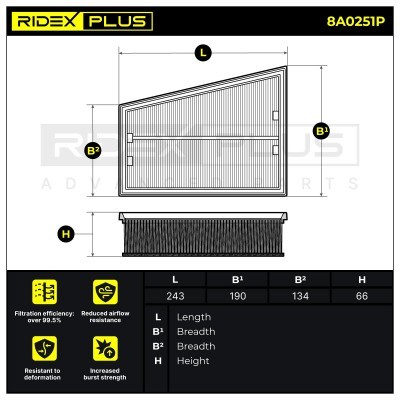 Luftfilter RIDEX 8A0251P 8A0251P - foto 7