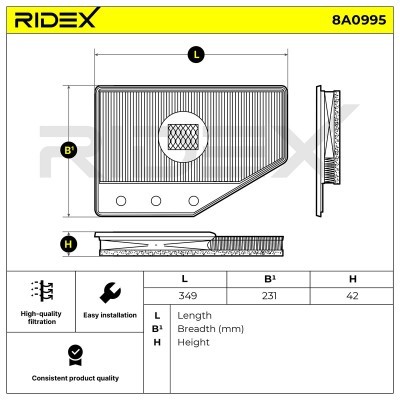 Luftfilter RIDEX 8A0995 8A0995 - foto 6