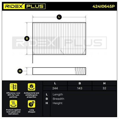 Filter, Innenraumluft RIDEX 424I0645P 424I0645P - foto 12
