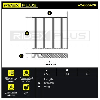 Filter, Innenraumluft RIDEX 424I0542P 424I0542P - foto 7