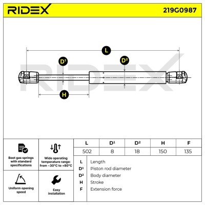 Gasfeder, Koffer-/Laderaum RIDEX 219G0987 219G0987 - foto 5