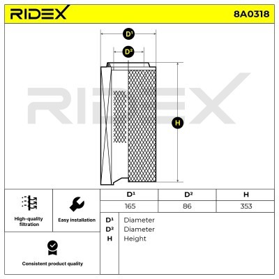 Luftfilter RIDEX 8A0318 8A0318 - foto 5