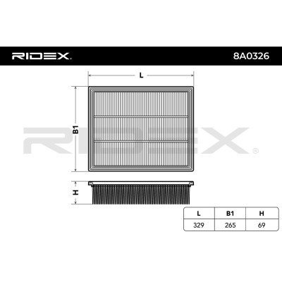 Luftfilter RIDEX 8A0326 8A0326 - foto 2
