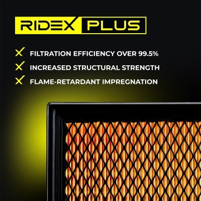 Luftfilter RIDEX 8A0002P 8A0002P - foto 11