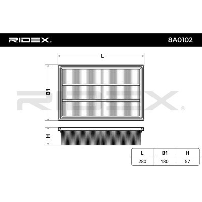 Luftfilter RIDEX 8A0102 8A0102 - foto 3