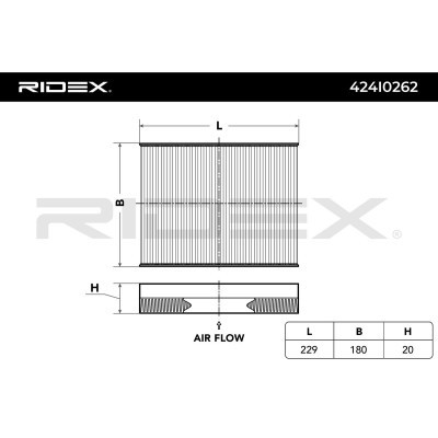 Filter, Innenraumluft RIDEX 424I0262 424I0262 - foto 8