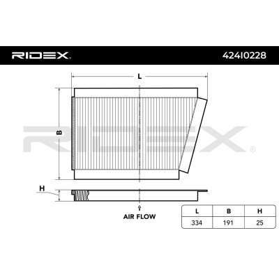 Filter, Innenraumluft RIDEX 424I0228 424I0228 - foto 3