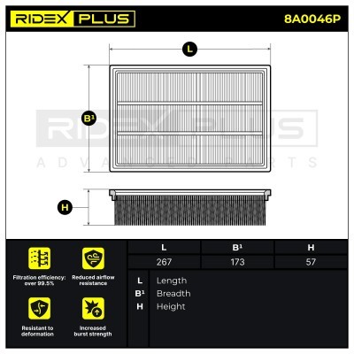 Luftfilter RIDEX 8A0046P 8A0046P - foto 7