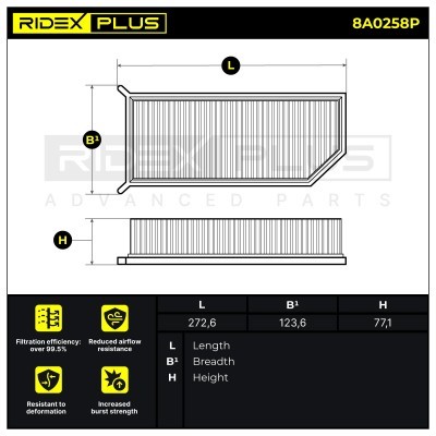 Luftfilter RIDEX 8A0258P 8A0258P - foto 2