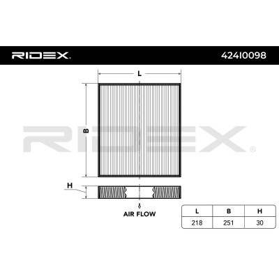 Filter, Innenraumluft RIDEX 424I0098 424I0098 - foto 2