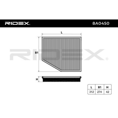 Luftfilter RIDEX 8A0450 8A0450 - foto 6
