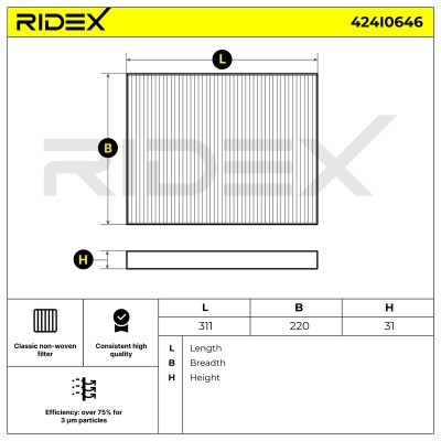 Filter, Innenraumluft RIDEX 424I0646 424I0646 - foto 5