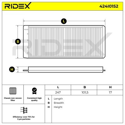 Filter, Innenraumluft RIDEX 424I0152 424I0152 - foto 6
