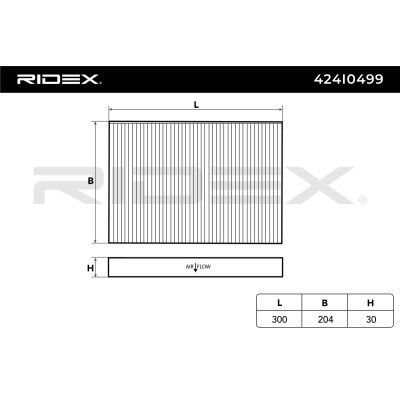 Filter, Innenraumluft RIDEX 424I0499 424I0499 - foto 6