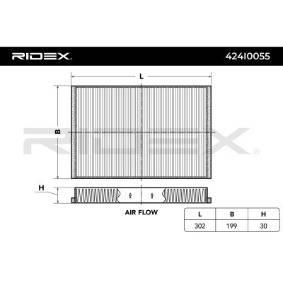 Filter, Innenraumluft RIDEX 424I0055 424I0055 - foto 2
