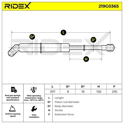 Gasfeder, Koffer-/Laderaum RIDEX 219G0365 219G0365 - foto 6