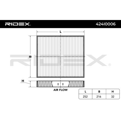 Filter, Innenraumluft RIDEX 424I0006 424I0006 - foto 4