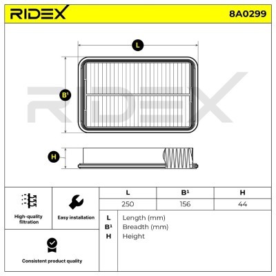 Luftfilter RIDEX 8A0299 8A0299 - foto 5