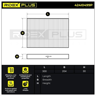 Filter, Innenraumluft RIDEX 424I0499P 424I0499P - foto 7