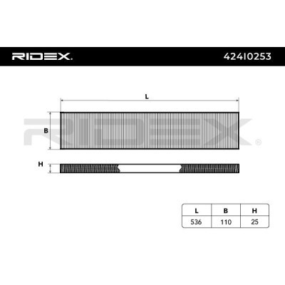 Filter, Innenraumluft RIDEX 424I0253 424I0253 - foto 5