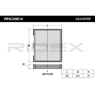 Filter, Innenraumluft RIDEX 424I0099 424I0099 - foto 3