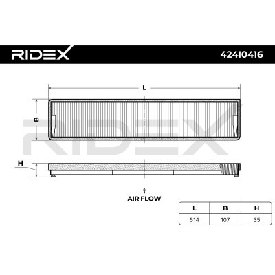 Filter, Innenraumluft RIDEX 424I0416 424I0416 - foto 6