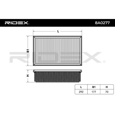 Luftfilter RIDEX 8A0277 8A0277 - foto 3