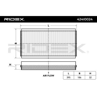 Filter, Innenraumluft RIDEX 424I0024 424I0024 - foto 3
