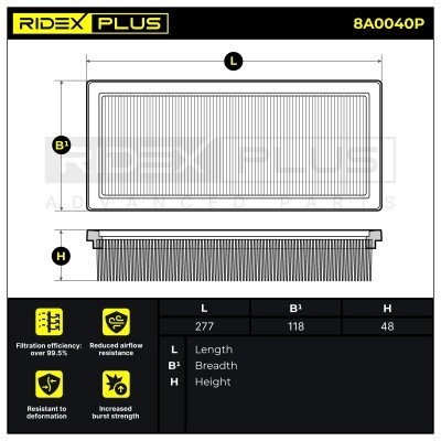 Luftfilter RIDEX 8A0040P 8A0040P - foto 7